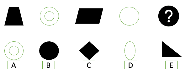 Spatial reasoning rotation practice question example for CCAT and Wonderlic preparation showing 2D pattern variations