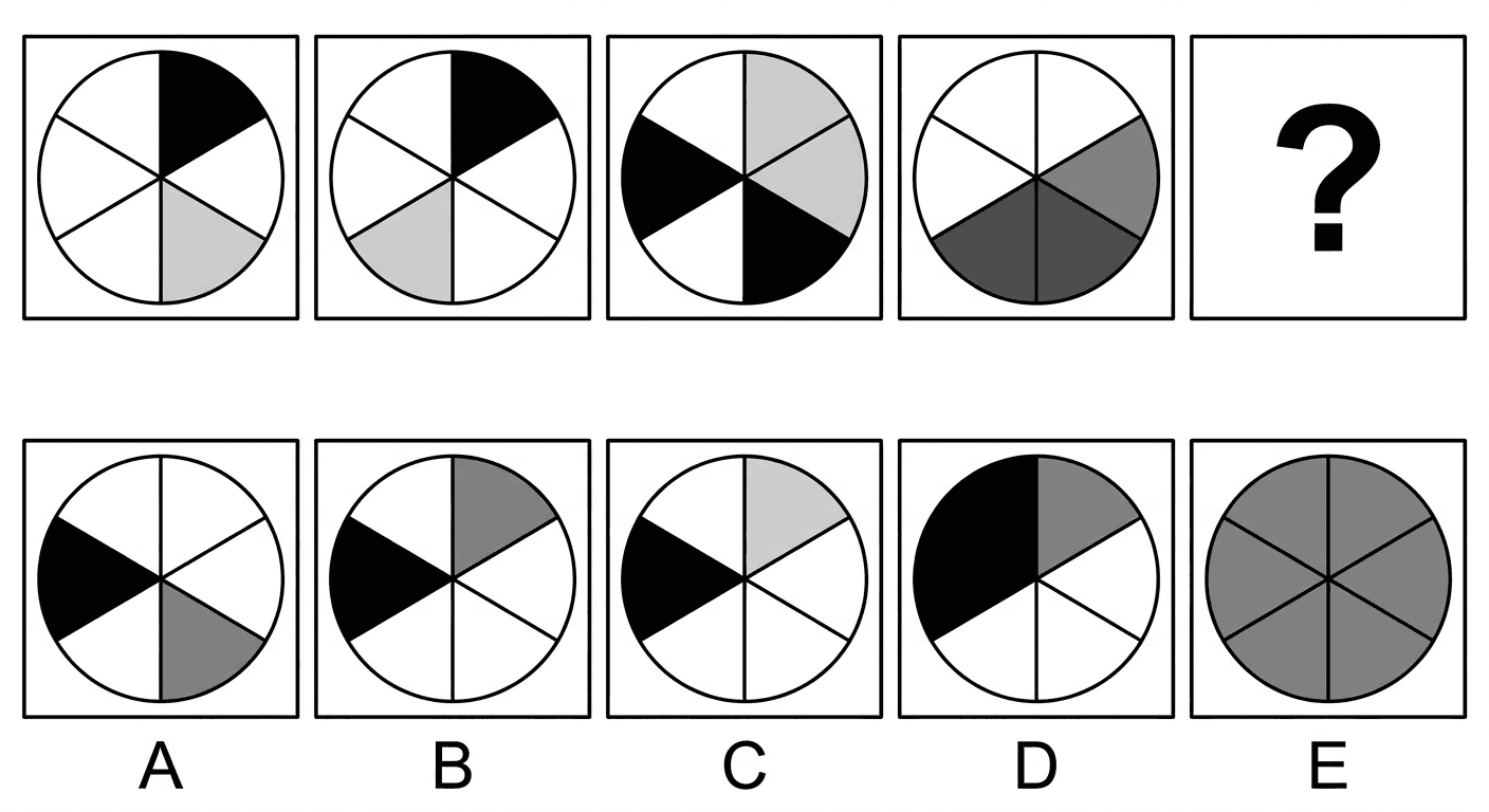 Spatial reasoning practice question example showing 2D shape transformations for spatial visualization assessment