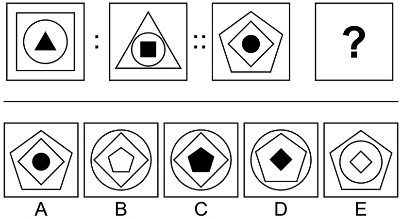 Pi Code Practise PI Cognitive Assessment Practice and Prep (2026): Target Scores by Role ...