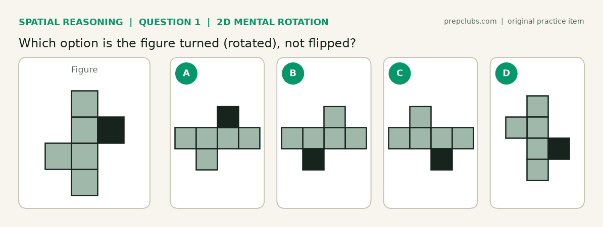 Spatial reasoning 2D mental rotation question: a shaded block figure and four options, pick the one that is rotated rather than mirrored