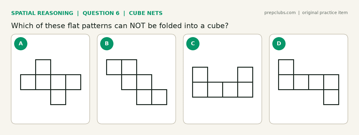 Cube net question: four flat six-square patterns, pick the one that cannot fold into a cube