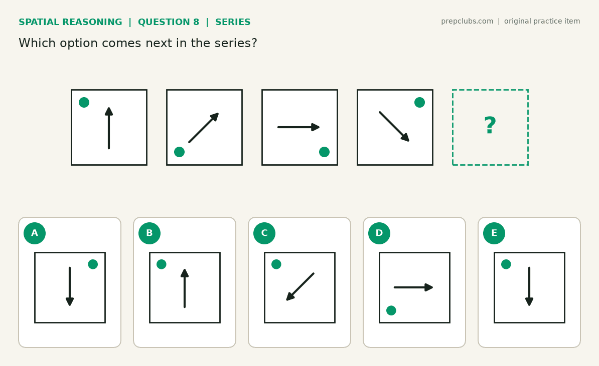 Visual series question: four squares with a rotating arrow and a dot moving between corners, pick the next frame