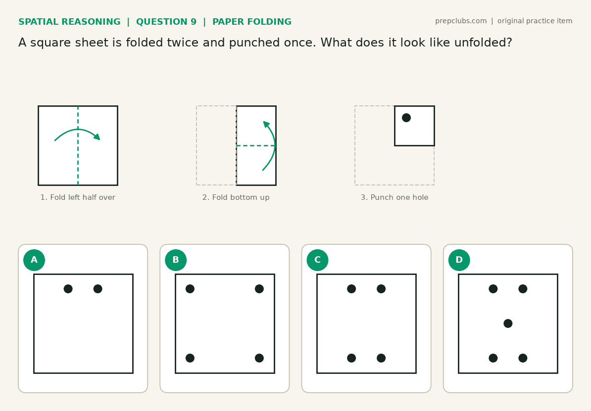 Paper folding and hole punch question: a square folded in half twice, punched once, and four unfolded options
