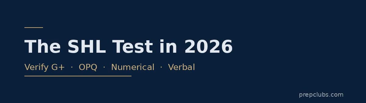 The SHL Test in 2026: Verify G+, OPQ, Numerical, and Verbal
