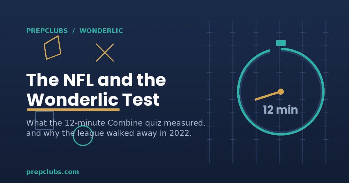 Wonderlic Test NFL: Scores, Famous Results, and What It Means for Hiring