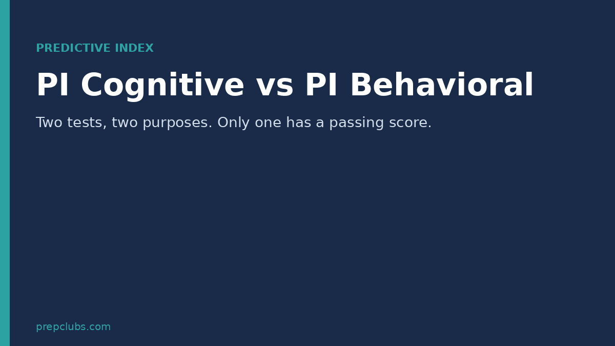 PI Cognitive vs PI Behavioral: który test zdajesz?