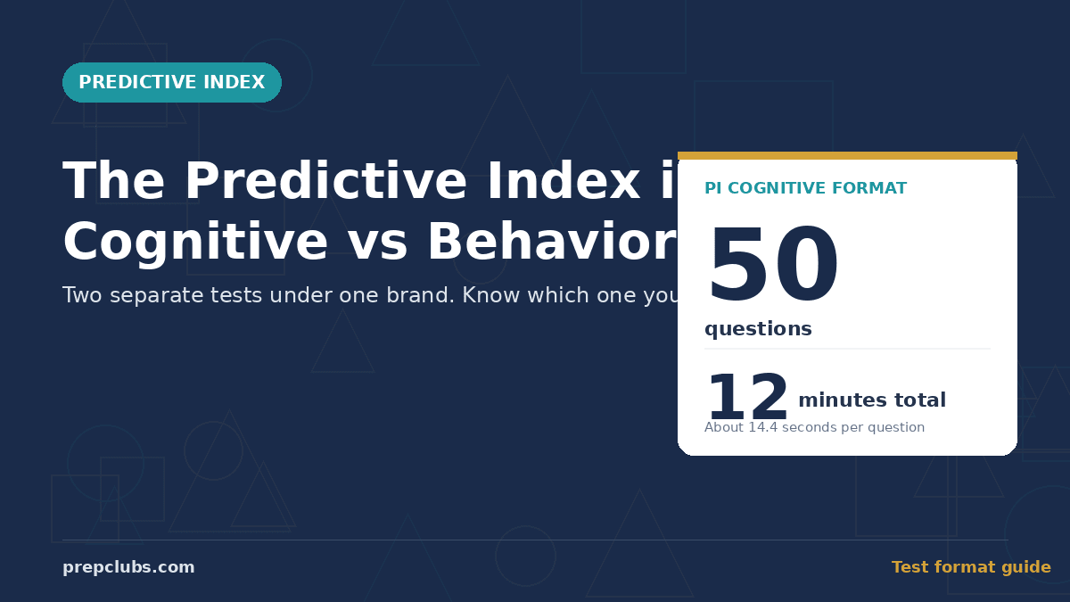 The Predictive Index in 2026: Cognitive vs Behavioral, Score, and How to Pass