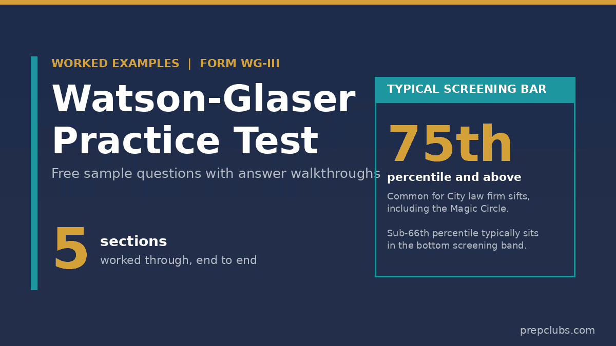 Test próbny Watson-Glaser 2026: darmowa próbka z omówieniem odpowiedzi