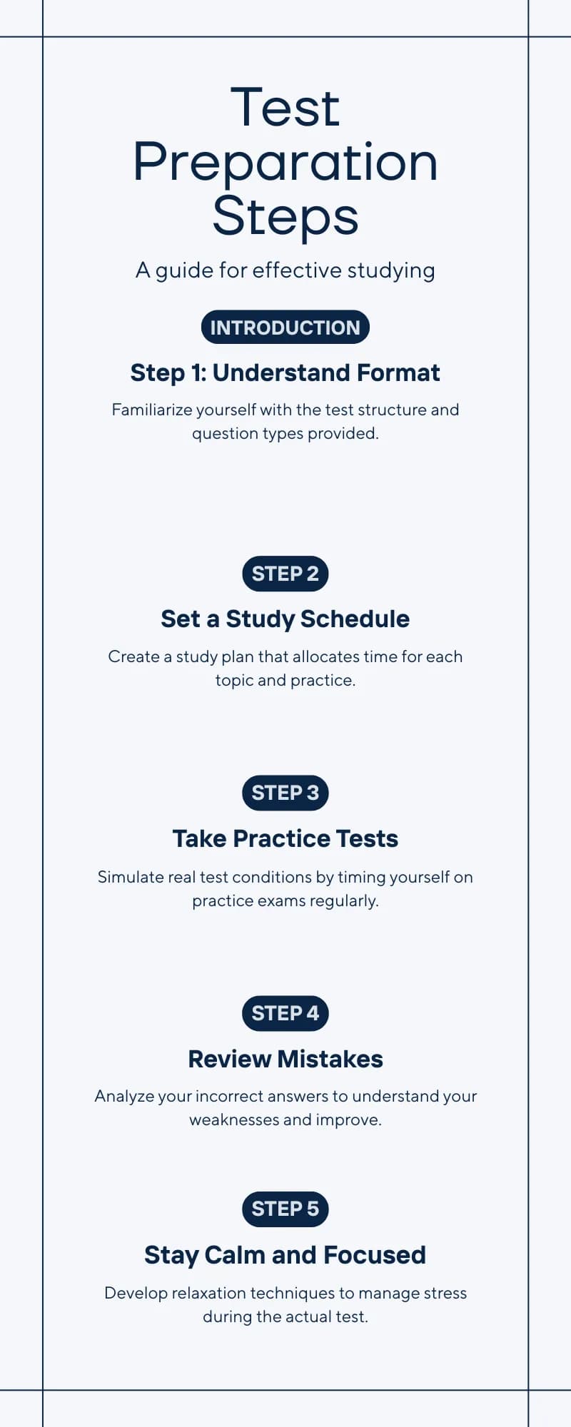 Wonderlic Assessment Test d'Entraînement : Vraies Questions Expliquées