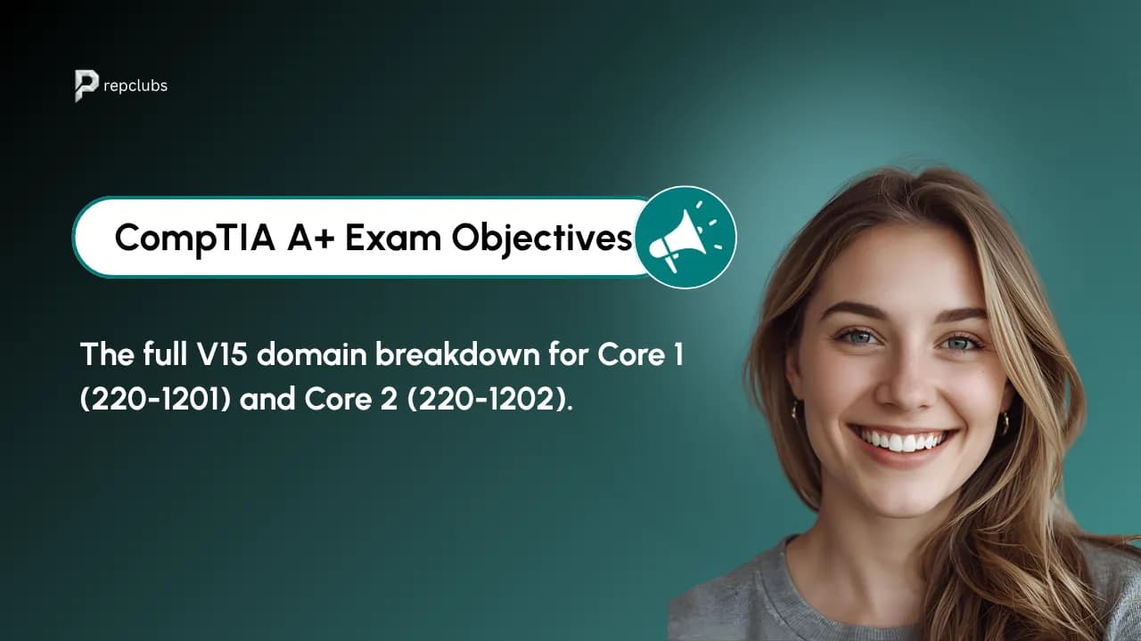 CompTIA A+ Exam Objectives (220-1201 and 220-1202): The Full V15 Domain Breakdown