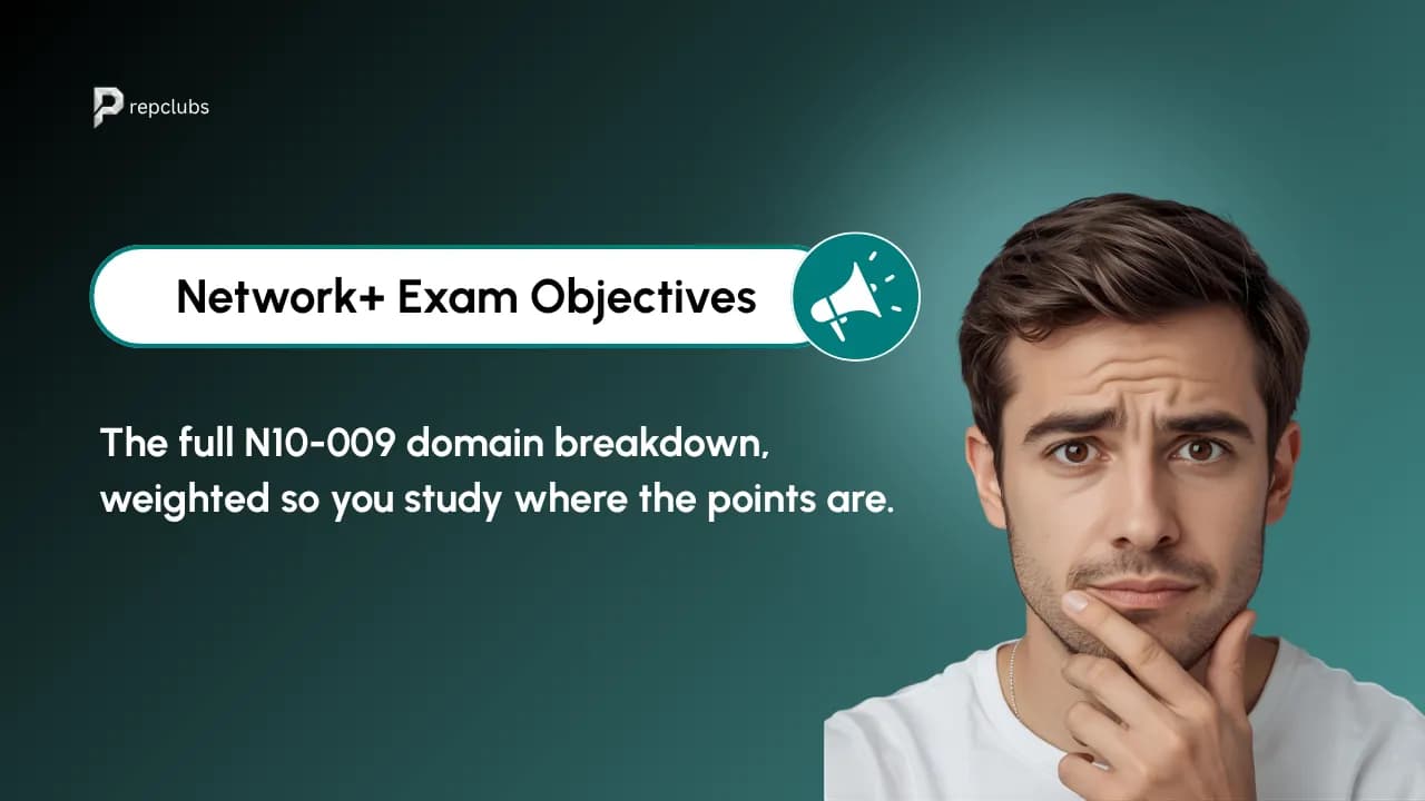 CompTIA Network+ (N10-009) Exam Objectives: The Full Domain Breakdown