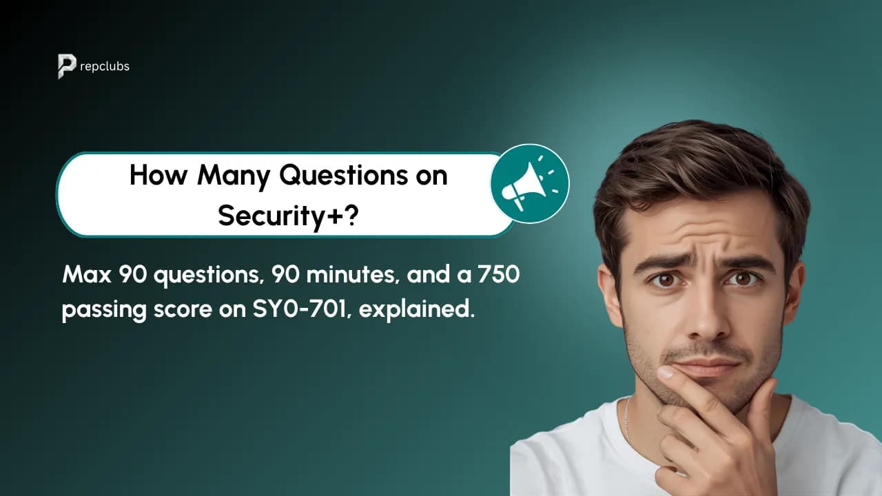 How Many Questions Are on the Security+ Exam, and How Is It Scored?