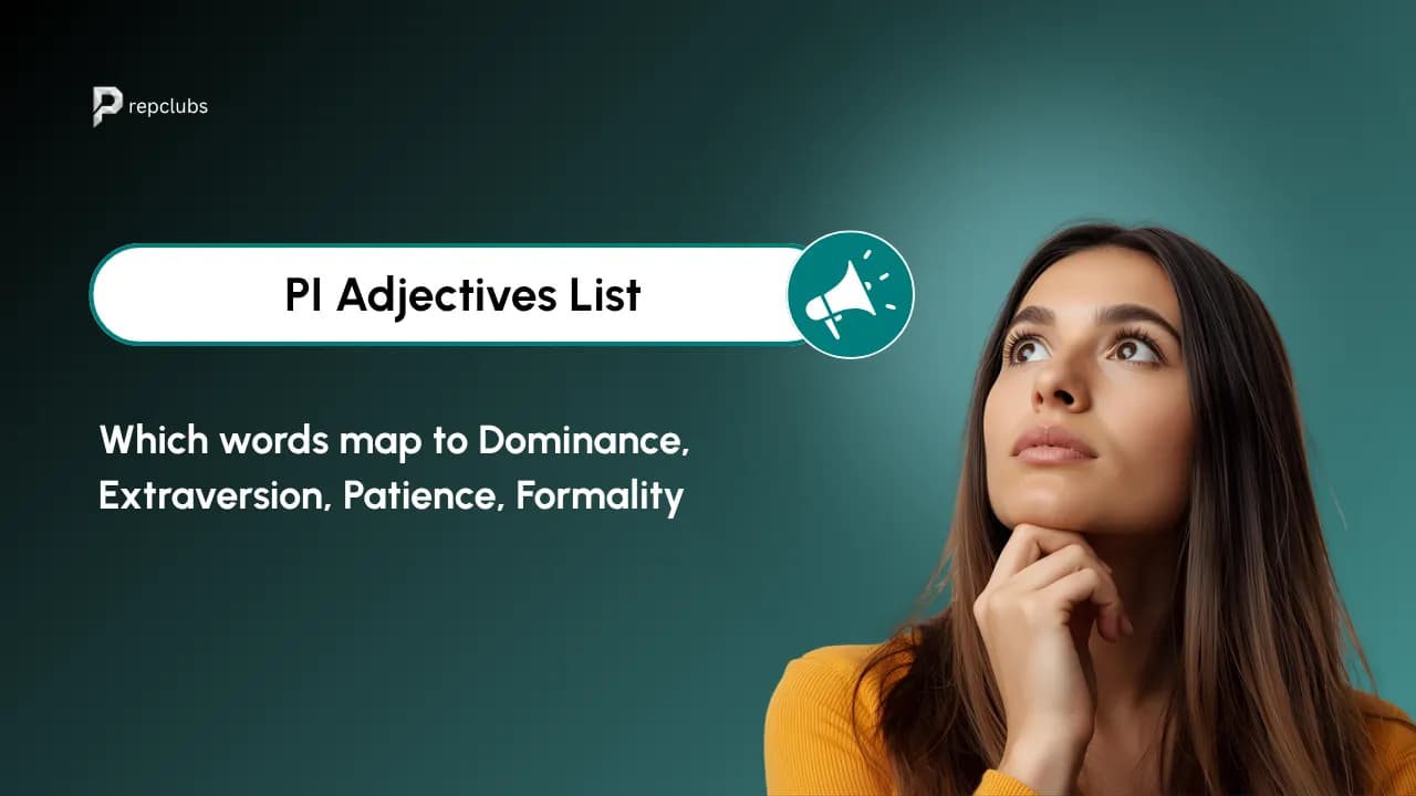 Predictive Index Adjectives List: Which Words Map to Which Drive