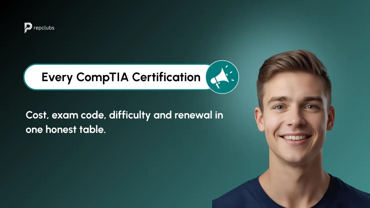 The Complete CompTIA Certification List: Cost, Exam Code, Difficulty, and Renewal