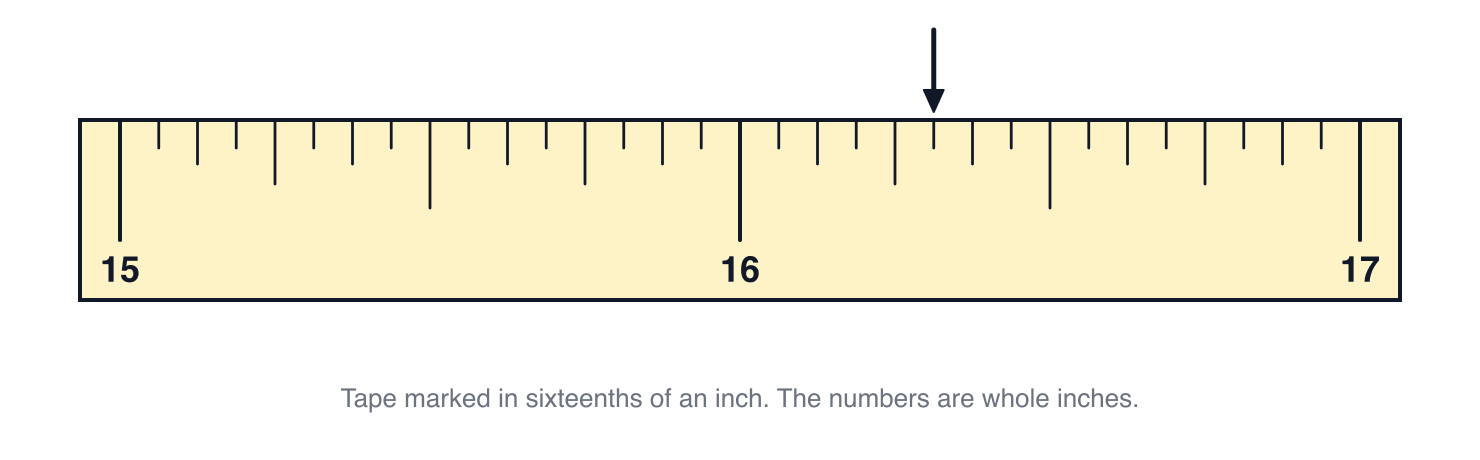 Pipe trades practice drawing: a tape measure marked in sixteenths with an arrow between 16 and 17 inches